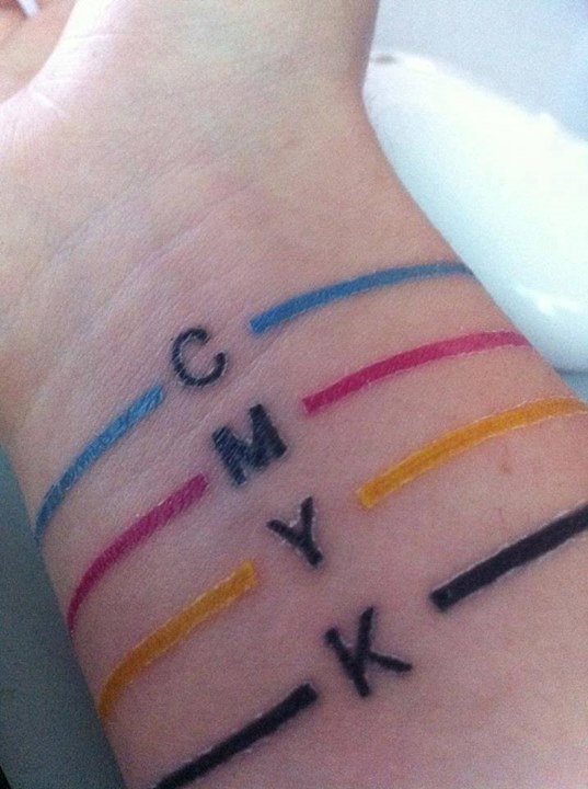 CMYK