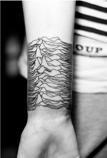 Joy Division del álbum Unknown Pleasures