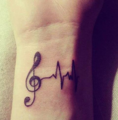 Clave de Sol y Electrocardiograma