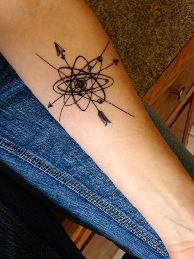 Universo Brújula